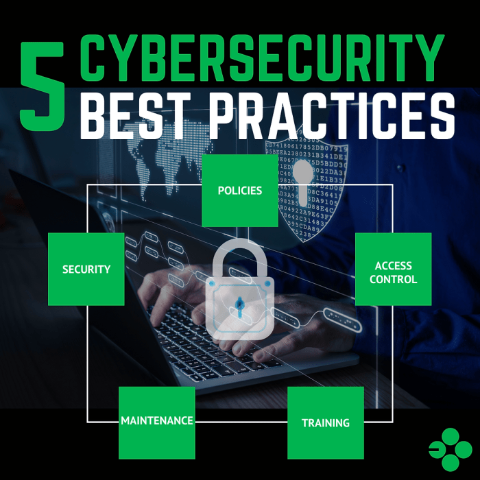 Five Cybersecurity Best Practices