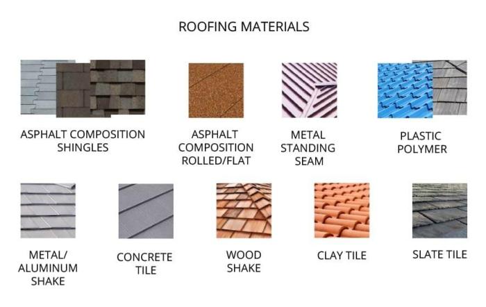15 Most Popular Roof Types Pros And Cons Dachkonstruk - vrogue.co