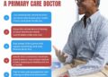 Importance of having a primary care doctor in Dallas, Texas ...